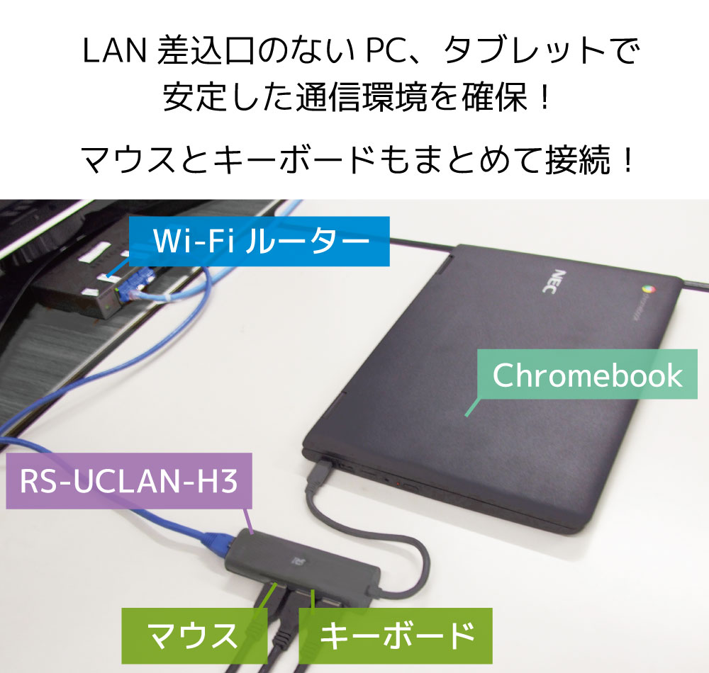 有線LANで安定した通信がおこなえます
