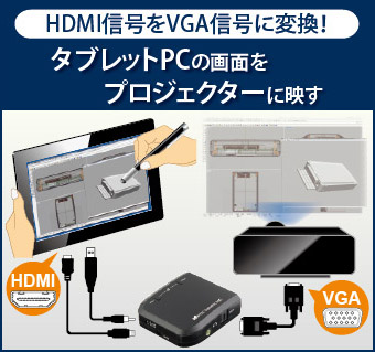 REX-HDMI2VGAトップ