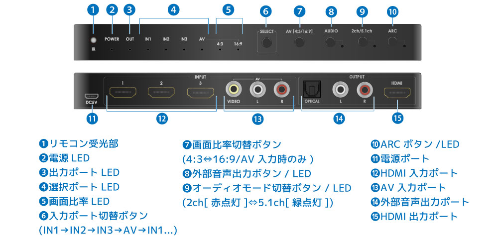 RS-HASW41A-4Ke