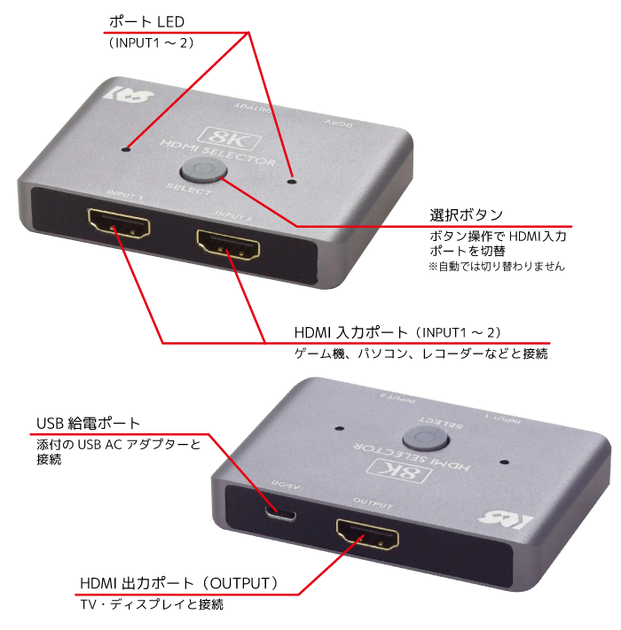 RS-HDSW21-8Ke