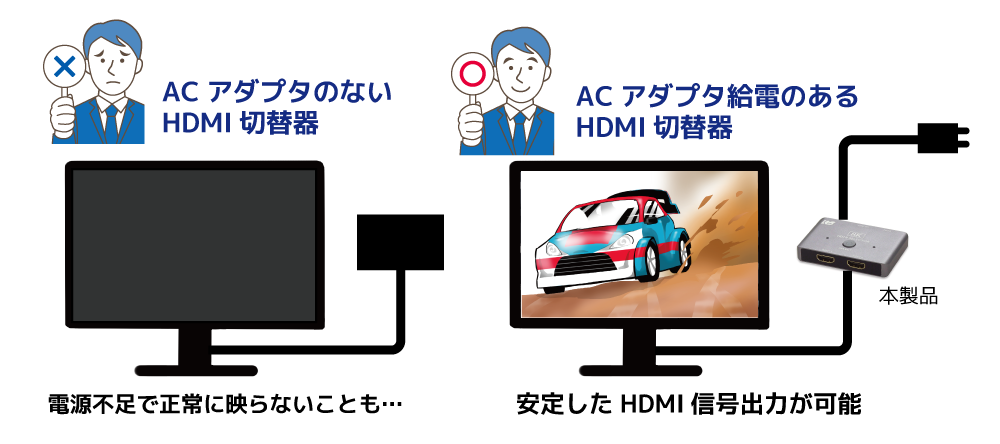 HDR映像イメージ