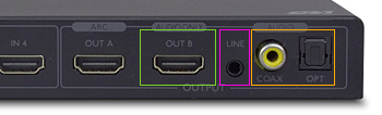 RS-HDSW41A-4K 外部音声出力機能