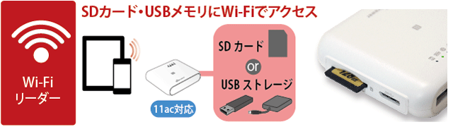 Wi-Fi SDカードリーダー 5G対応 433Mbpsモデル（スマホ充電機能付 