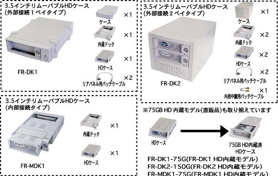 FireDockCAbvꗗ