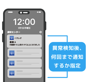 温度のプッシュ通知回数の設定可