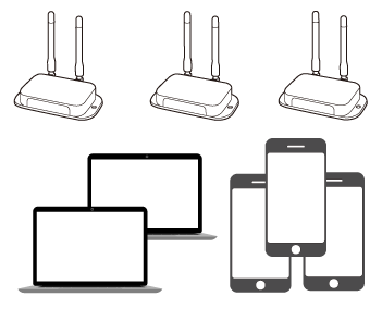 ゲートウェイ、スマホ
