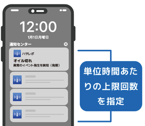 警報通知の回数設定可