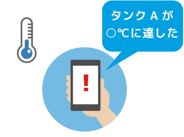 タンクA が○℃に達した