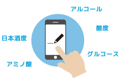 スマホから分析値の入力が可能