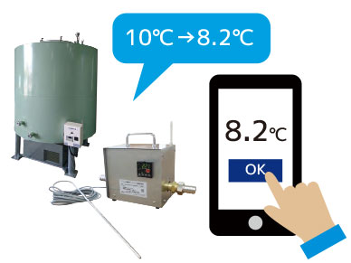 連携機器の冷却水の設定温度をスマホで変更