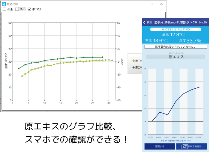 もろみ日誌アプリを3月に更新、原エキスに対応します