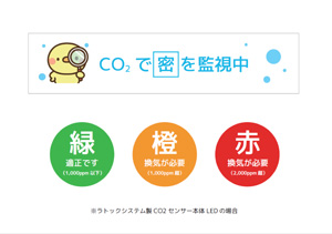 CO2センサーPOP