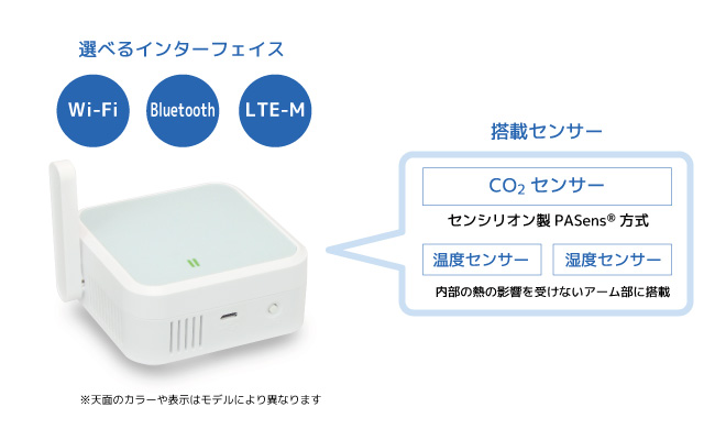 ラインナップ充実のCO2センサー、システムへの組み込み相談も受付中！