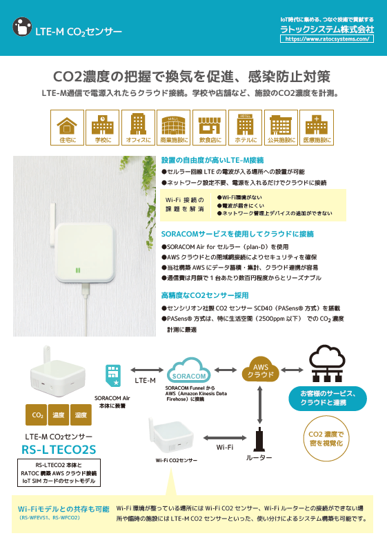 LTE-M CO2センサー