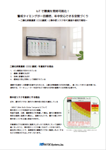 Wi-Fi CO2センサー活用術