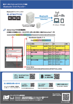 Bluetoothワットチェッカーデータフォーマット資料