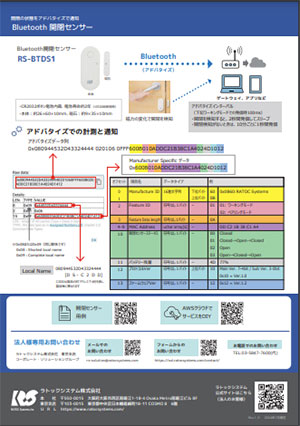 開閉センサーデータフォーマット資料