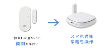 開閉センサー