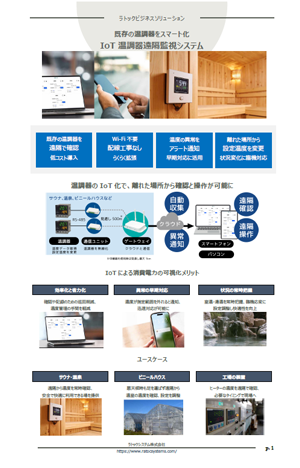 IoT温調器遠隔監視システム