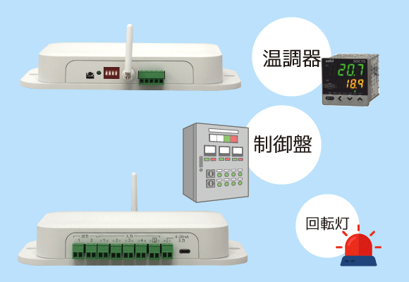 設備の警報信号をスマホ通知や回転灯でおしらせ