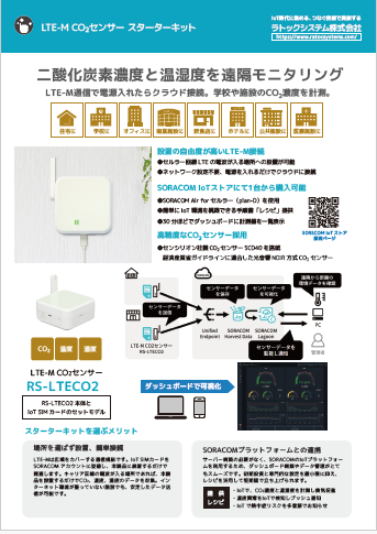 LTE-M CO2センサー スターターキット