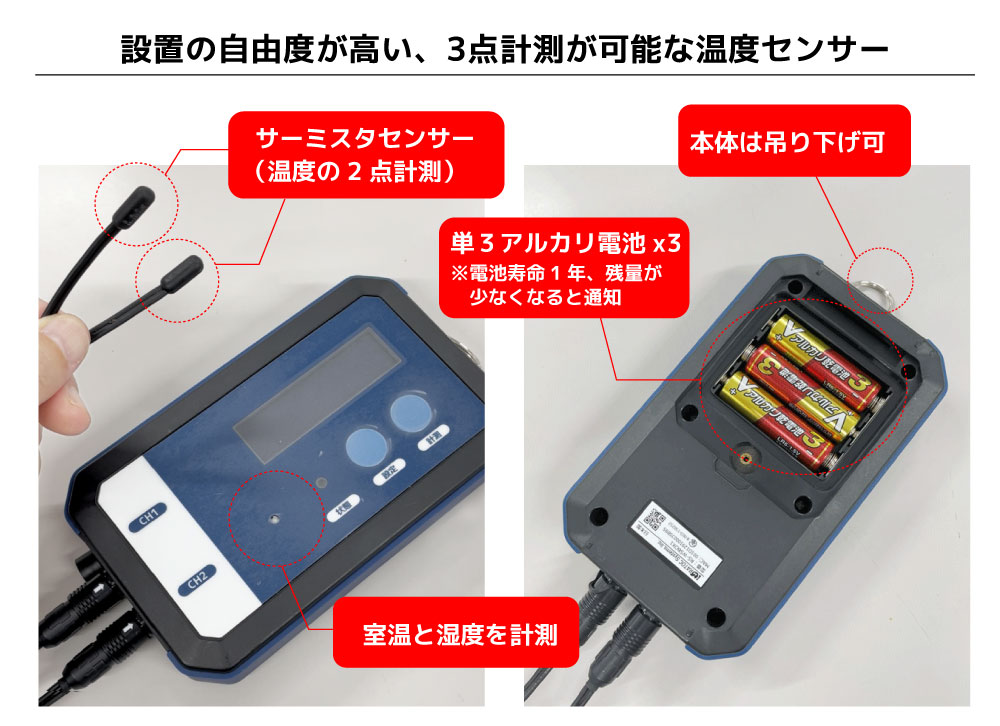 温度センサー図解