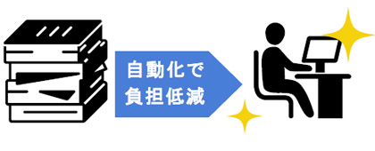 データを共有し技術継承する様子