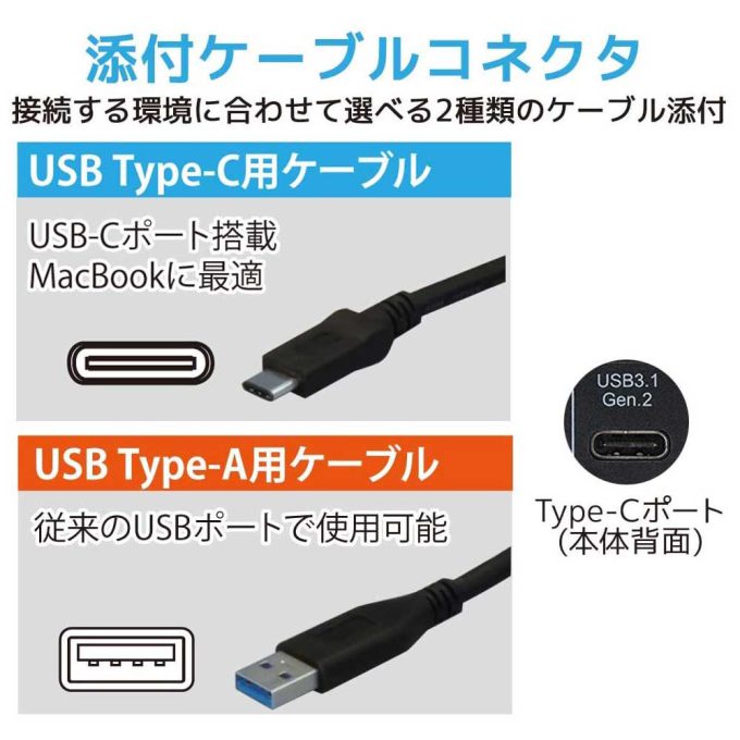 USB3.2 Gen2 RAIDケース（2.5インチHDD/SSD 2台用・10Gbps対応） RS