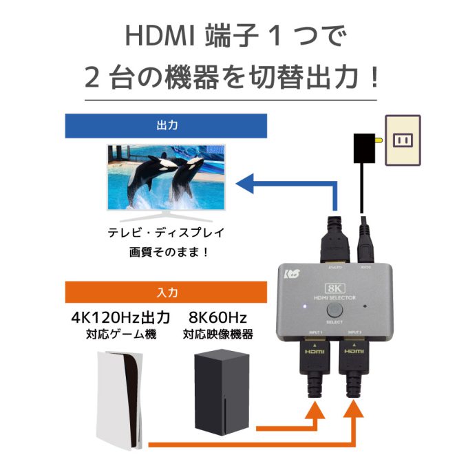 衝撃特価 ES-Tune 8K HDMI切替器 8K@60Hz 4K@120HZ 3入力1出力 リモコン対応 HDMI2.1 HDMIスイッチ 自動切替  手動切替 コンピューター Switch PS4 PS5 HDTV プロジェクター モニターに適応 trumbullcampbell.com