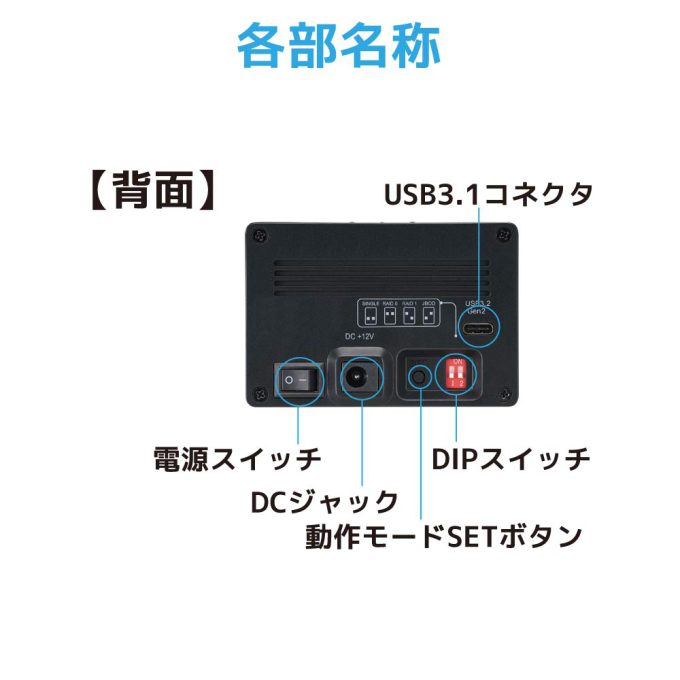 USB3.2 Gen2 RAIDケース（2.5インチHDD/SSD 2台用・10Gbps対応） RS