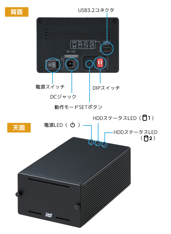 USB3.2 Gen2 RAIDケース（2.5インチHDD/SSD 2台用・10Gbps対応） RS