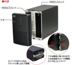 RS-EC32-U3R ラトックシステム USB3.0 RAID HDDケース