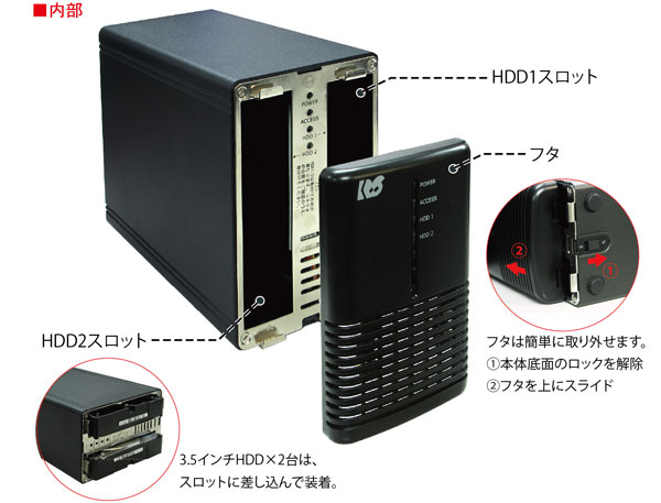 USB3.0/2.0 RAIDケース（HDD2台用） RS-EC32-U3RZ/RS-EC32-U3RWSZ 