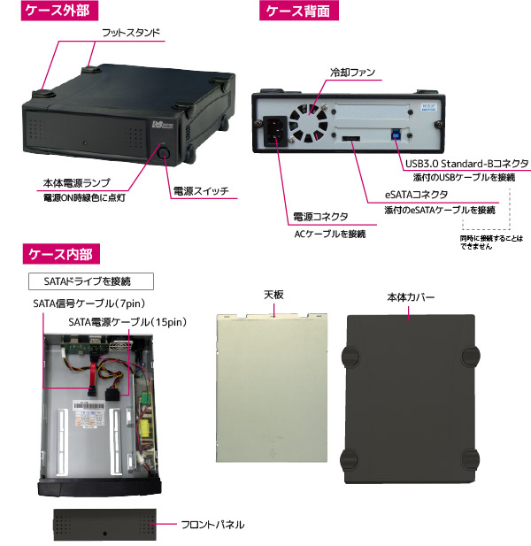 USB3.0/eSATA 5インチドライブケース RS-EC5-EU3Z｜ラトックシステム