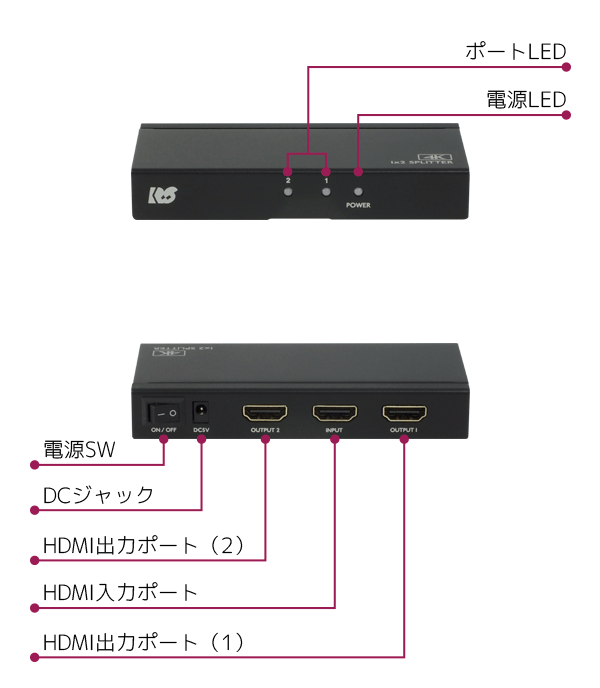 4K60Hz対応 1入力2出力 HDMI分配器 RS-HDSP2P-4KZ｜ラトック ...