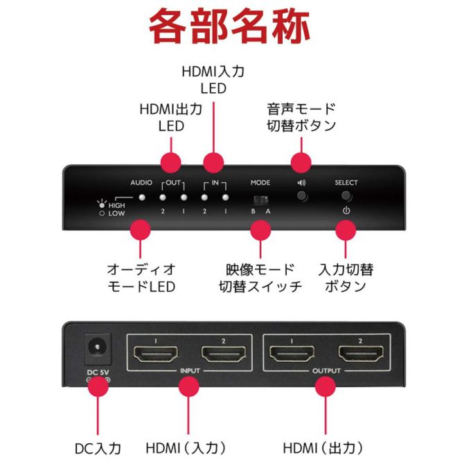 4K60Hz 2入力2出力 入力切替機能付 HDMI分配器（ダウンスケール対応 ...