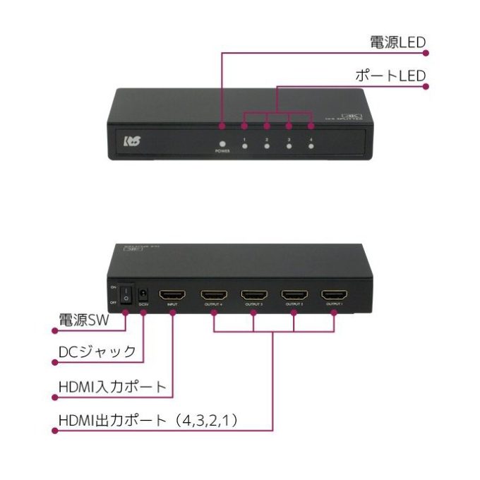 ページ ラトックシステム 4K60Hz対応 1入力4出力 HDMI分配器 RS-HDSP4P-4KZ：インテリアの壱番館PLUS つのモニタ