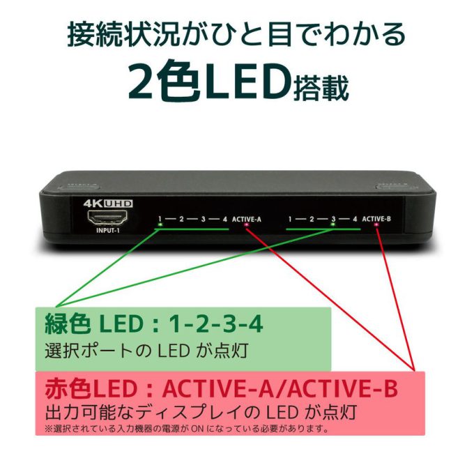 HDMI 4k 分配器　4入力2出力　RATOC rs-hdsw42a-4k