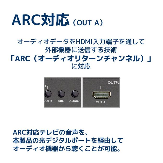 HDMI 4k 分配器　4入力2出力　RATOC rs-hdsw42a-4k