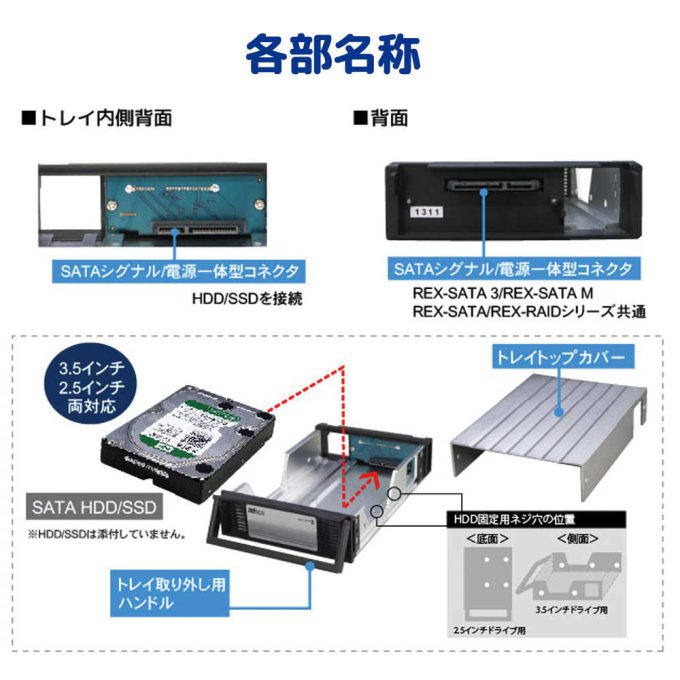 REX-SATA 3シリーズ SATAハードディスク対応交換用トレイ SA3-TR 