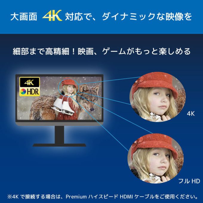 値下！4K HDMI/AVセレクターラトックシステム RS-HASW41A-4K