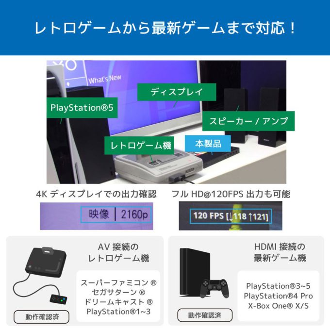 値下！4K HDMI/AVセレクターラトックシステム RS-HASW41A-4K