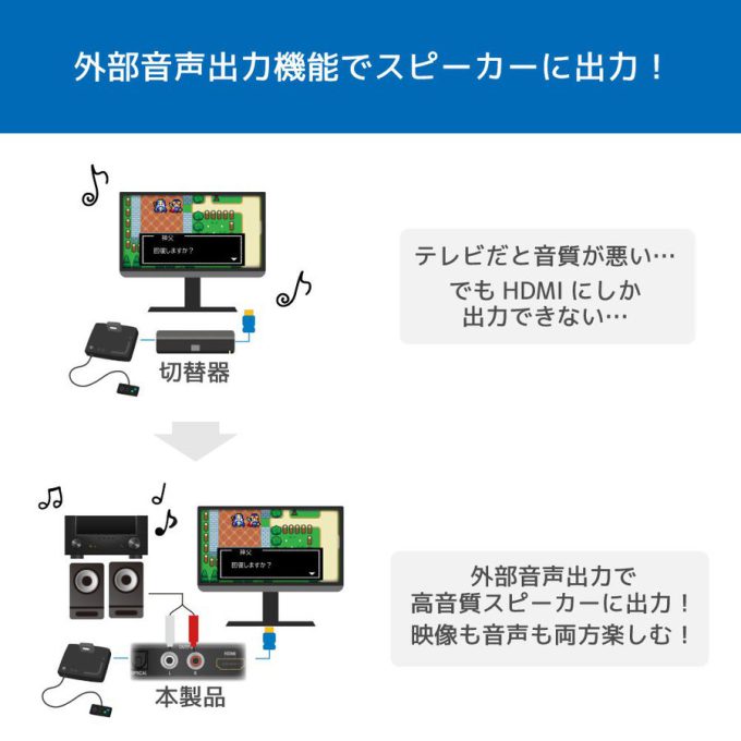 値下！4K HDMI/AVセレクターラトックシステム RS-HASW41A-4K