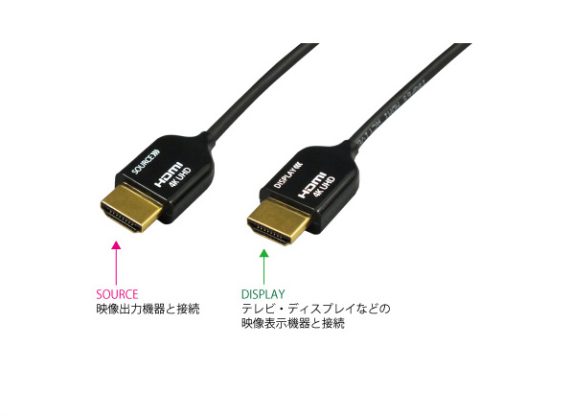 ARC対応 4K60Hz HDMI 光ファイバーケーブル RP-HDAOC4K60-015（15m）｜ラトックシステム公式サイト