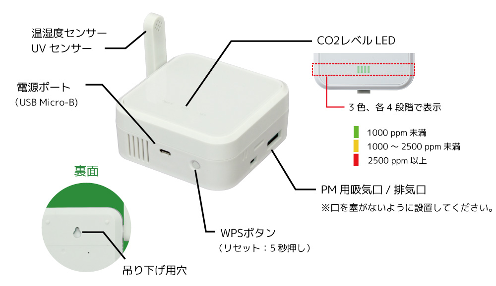 Wi-Fi 環境センサー RS-WFEVS2｜ラトックシステム公式サイト