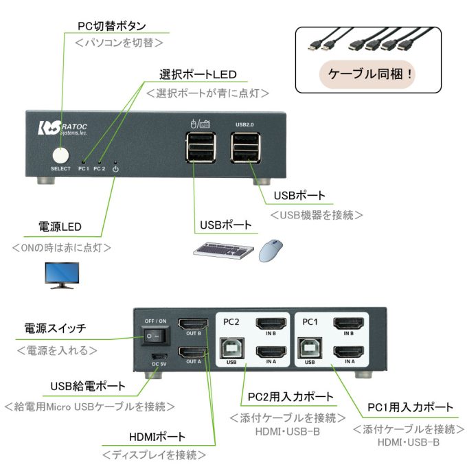 デュアルディスプレイ対応 HDMIパソコン切替器 RS-250UH2A