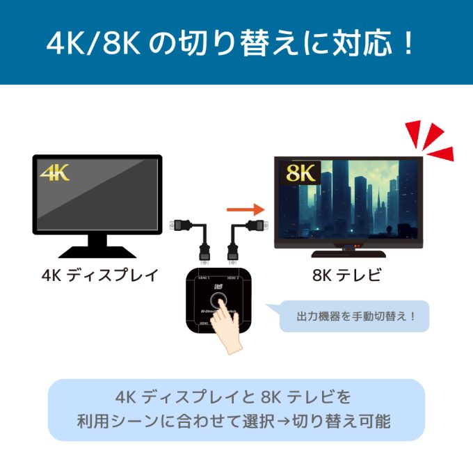 8K60Hz/4K120Hz対応 双方向HDMI切替器 RS-BDHDSW21-8K｜ラトック