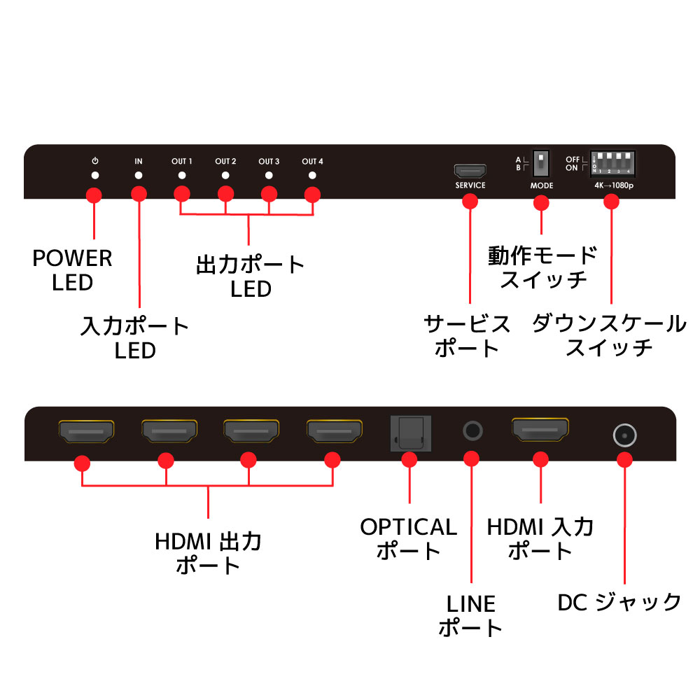 4K60Hz/ダウンスケール対応 外部音声出力付 HDMI分配器 RS-HDSP4PA-4K 