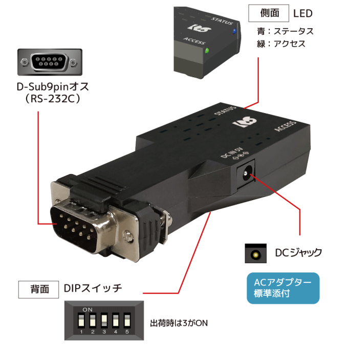 【NSZT-Y66Tトヨタ純正9インチナビ】 Bluetooth 外部出力