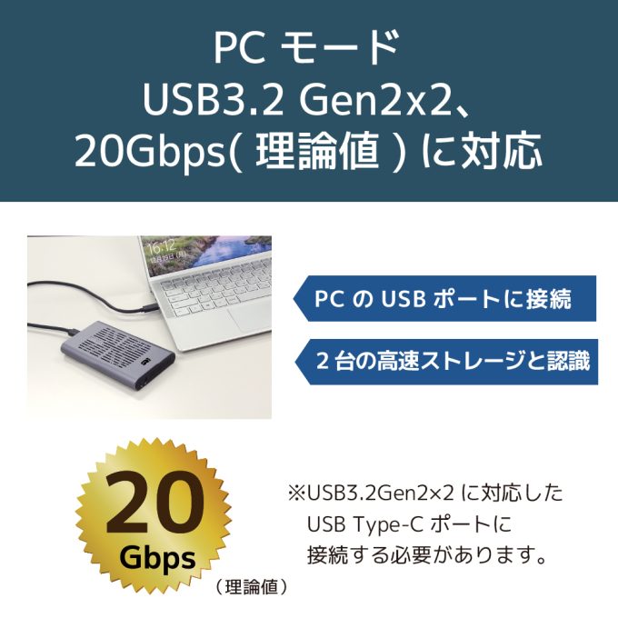 USB3.2 Gen2x2 M.2 SSDケース（クローン機能搭載・NVMe 2台用）RS-ECM2 